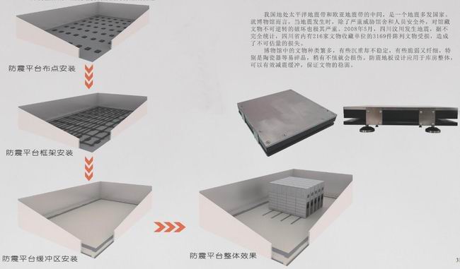 庫房整體減、隔震地板設(shè)計(jì)及文物儲(chǔ)藏設(shè)施